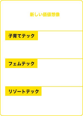 ニューフロンティア